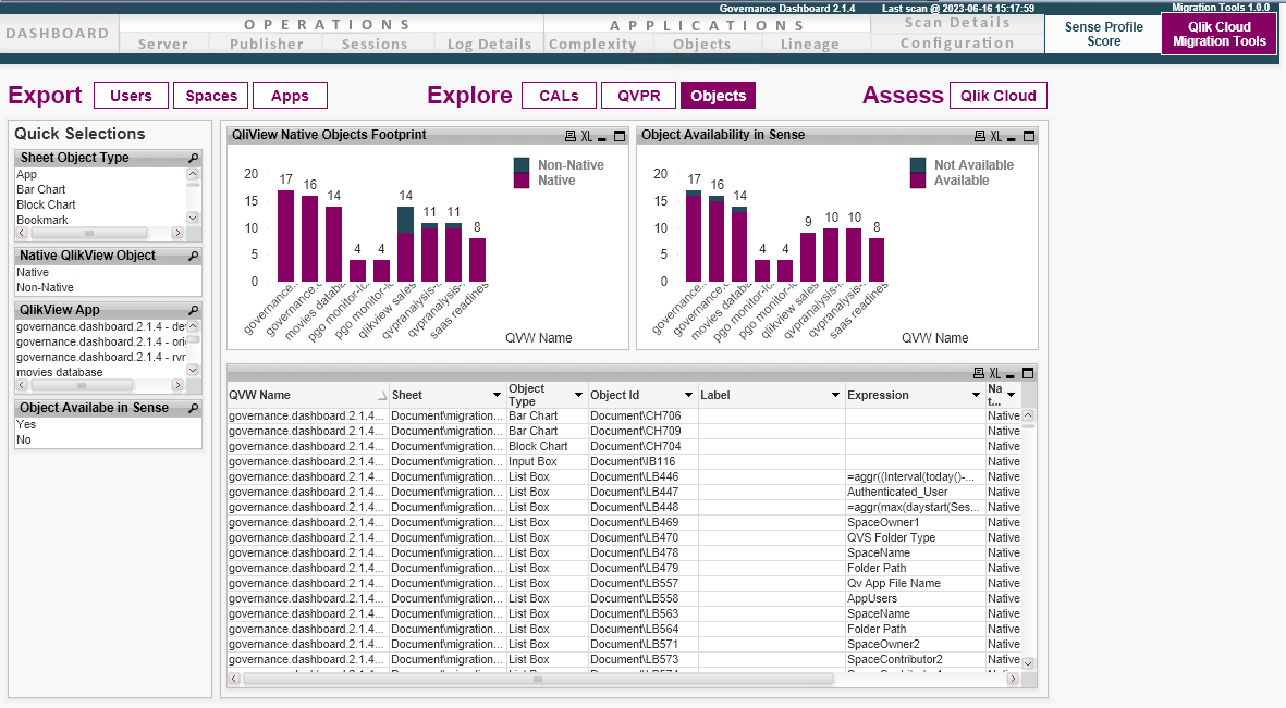 „Explore Objects“ in QlikView to SaaS Migration App, Registerkarte „Migration Tools“, 