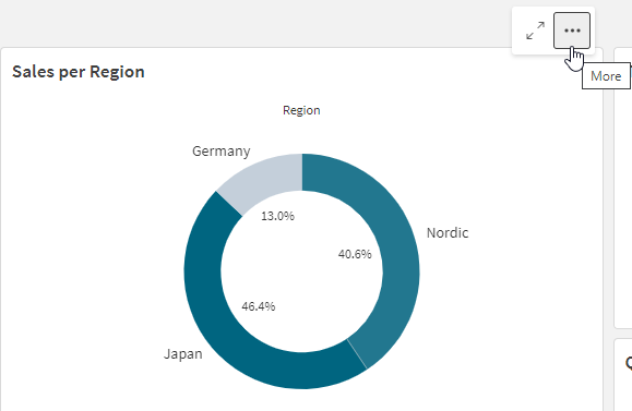 Menü „Optionen“ für ein Diagramm