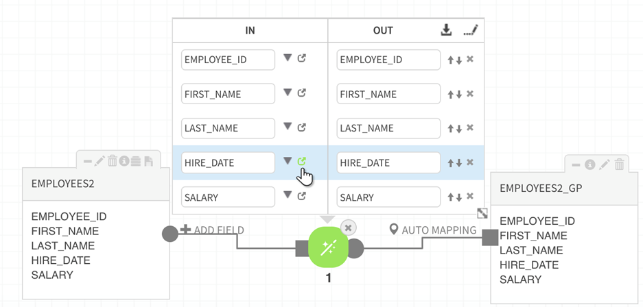 expression builder is open from the field to be parameterized