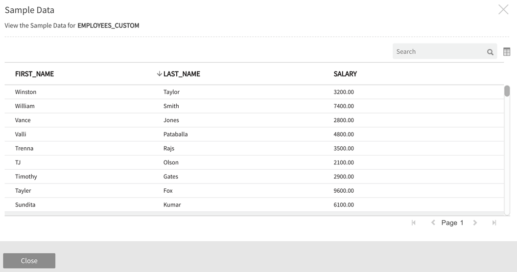 Sample data of custom dataflow target entity