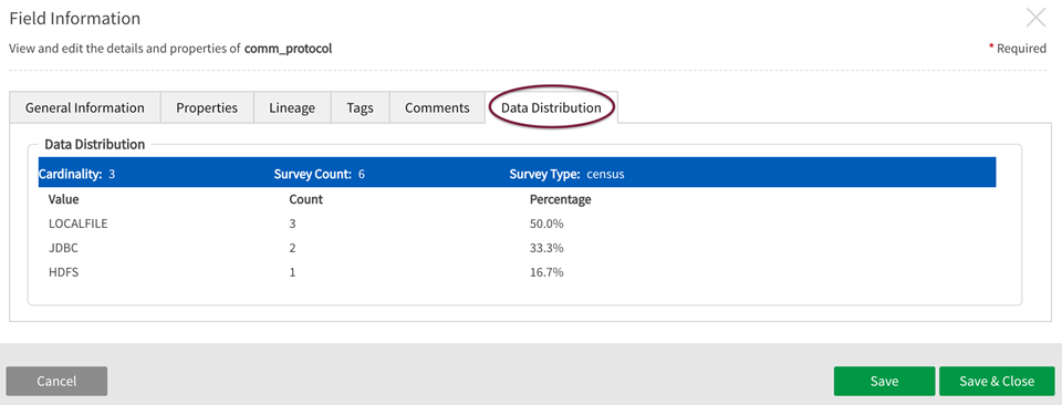 Data distribution tab for fields