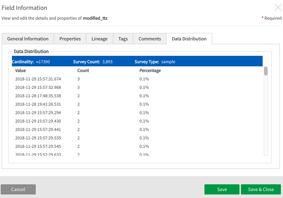 Sample distribution displays sample values for strings