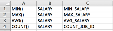 CSV format duplicates the fields layout on Aggregate panel