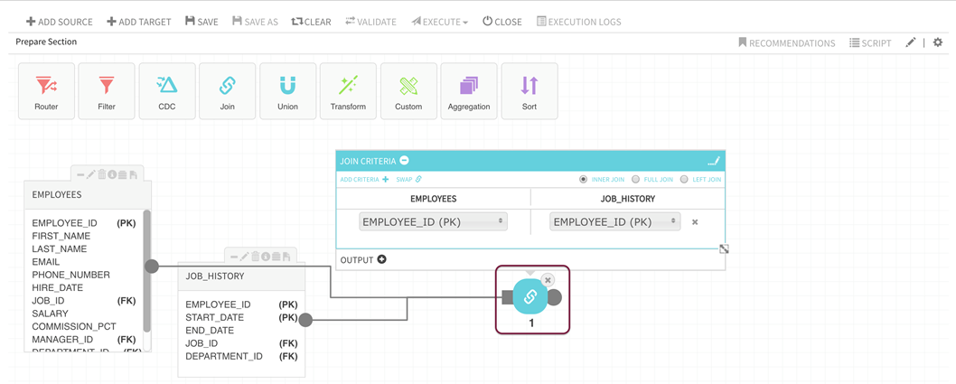 Click in package controller to display criteria panels