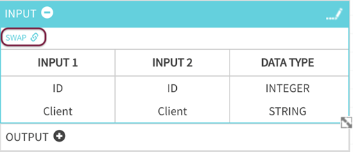 Swap function is located on top left of input section in union control