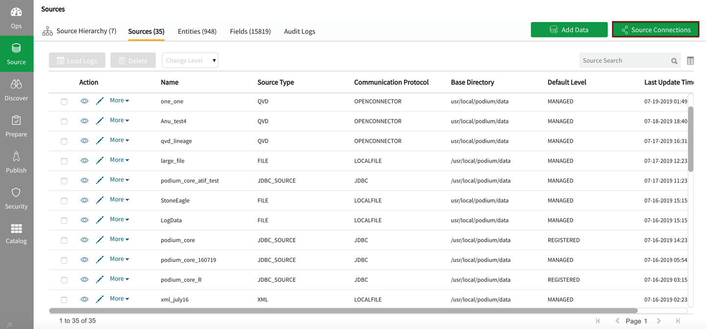 Source connections button is located in the top right of the sources grid