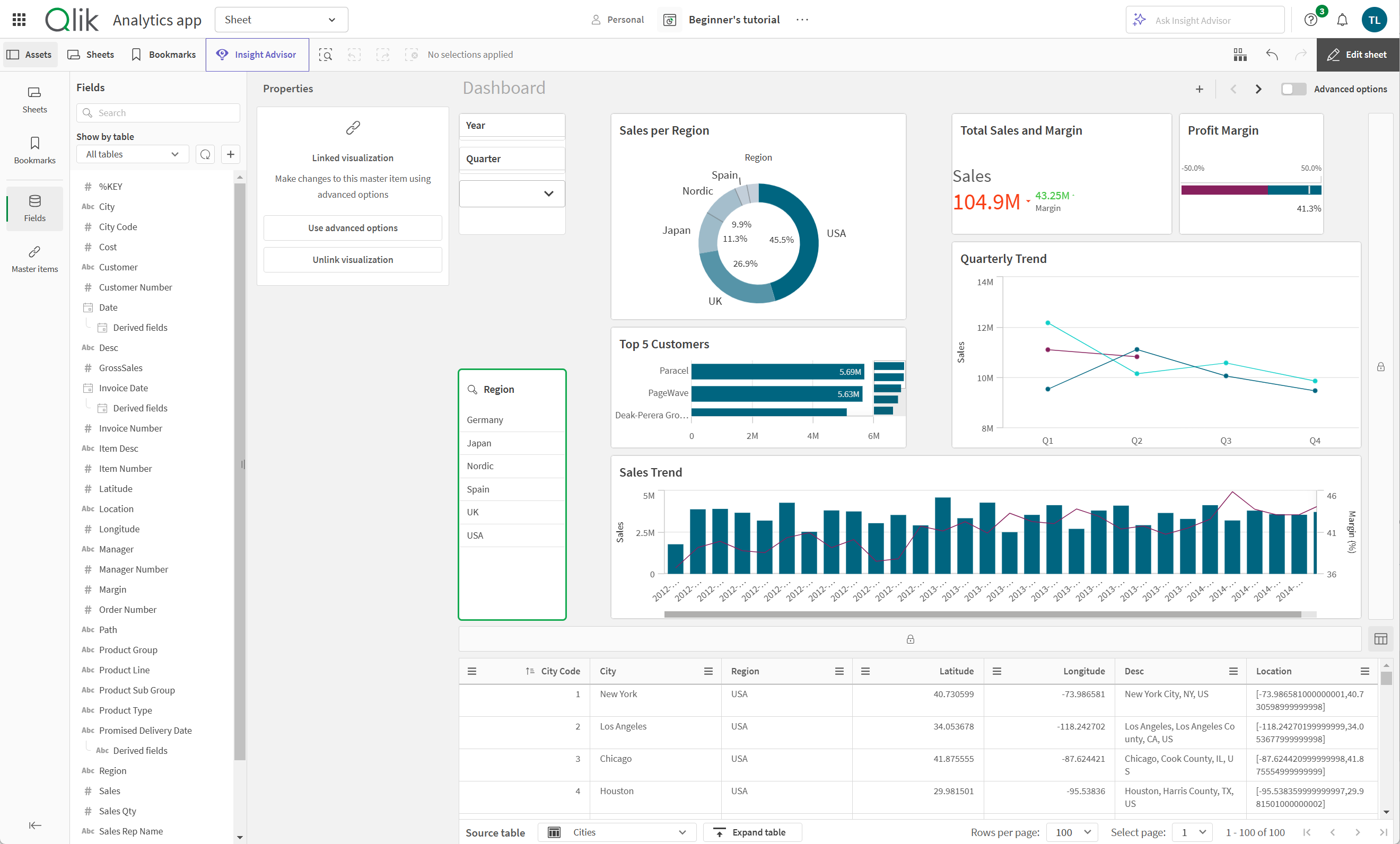 Sheet in edit mode, with one visualization selected