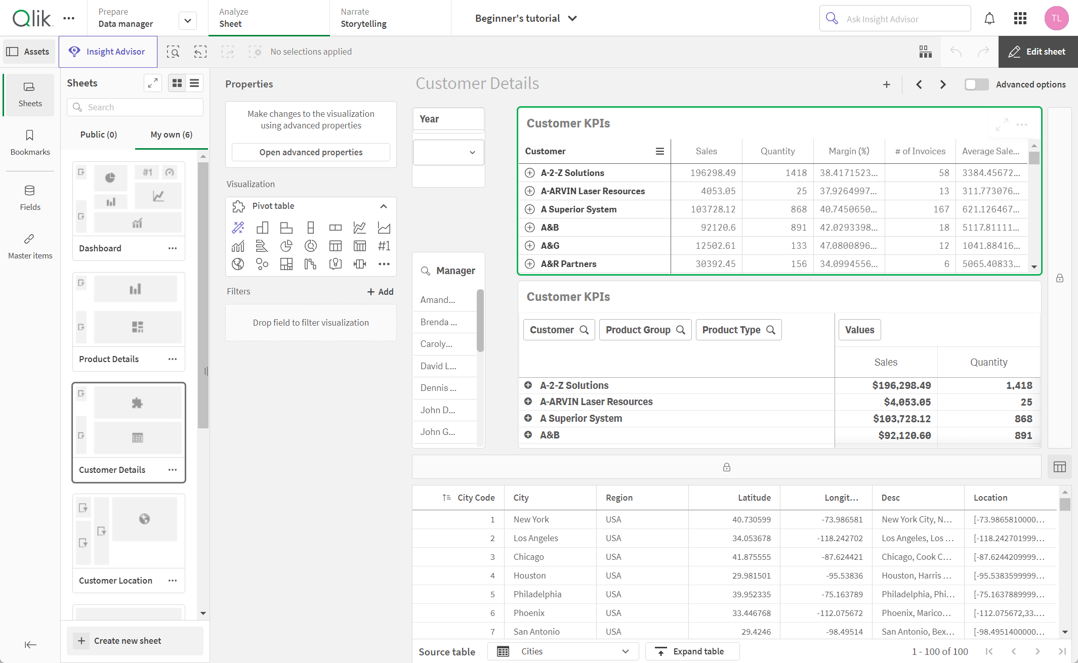 A sheet locked in the standard edit mode because it had visualizations laid out in the advanced edit mode. 