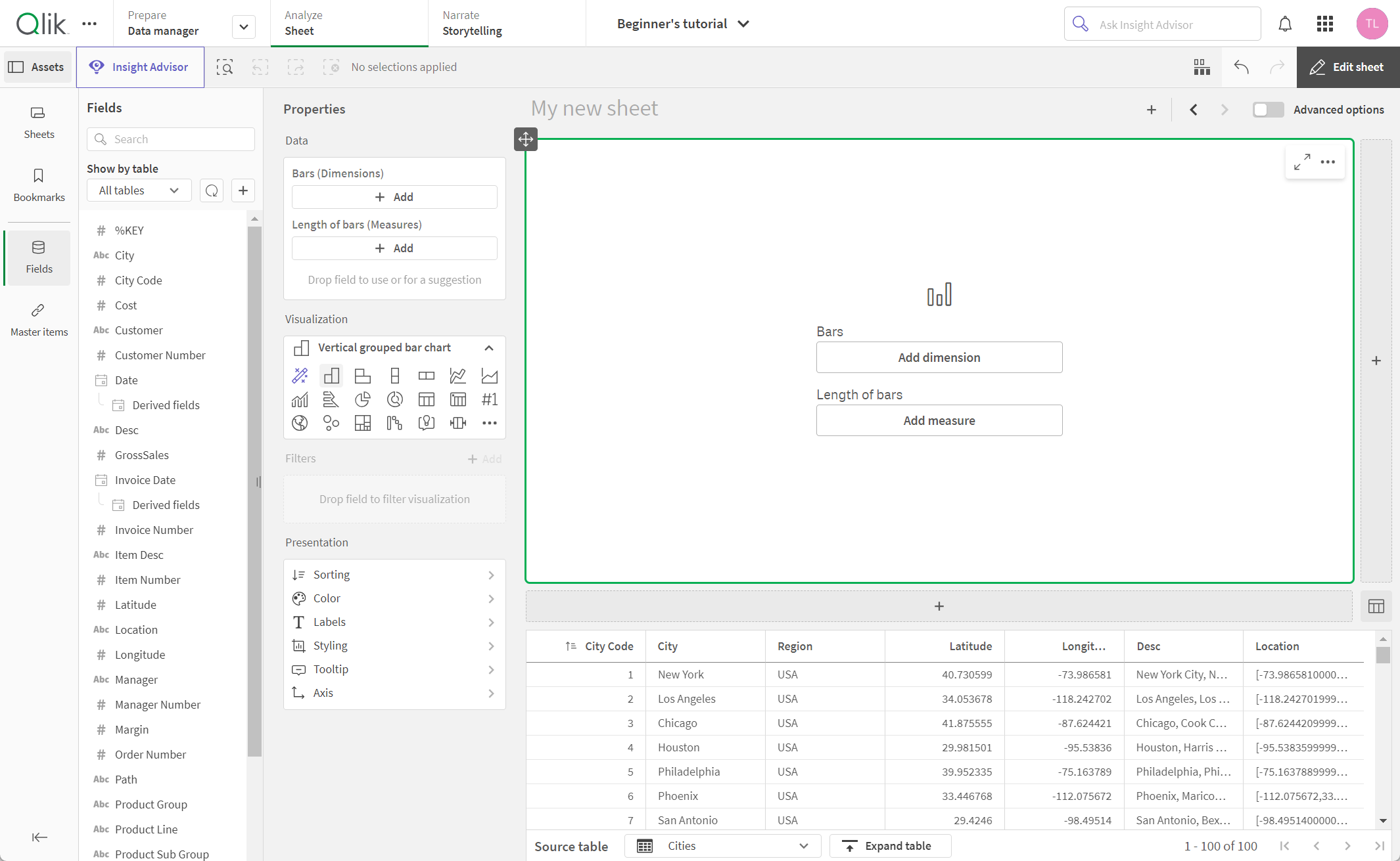 A new sheet opened in edit mode with the default visualization set to vertical grouped bar chart.