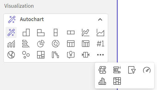 Visualization section of properties with all visualizations displayed