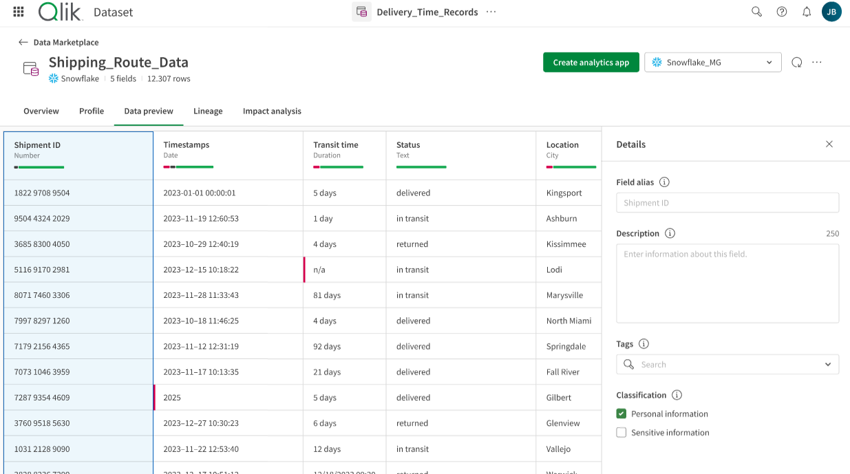 Data preview tab of a dataset