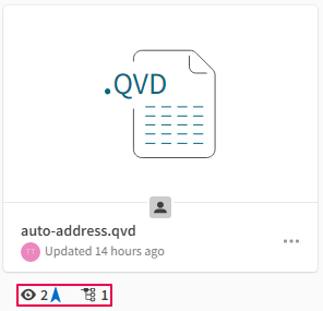 One of the places where metrics icons are located (below the data asset tile in Grid view).