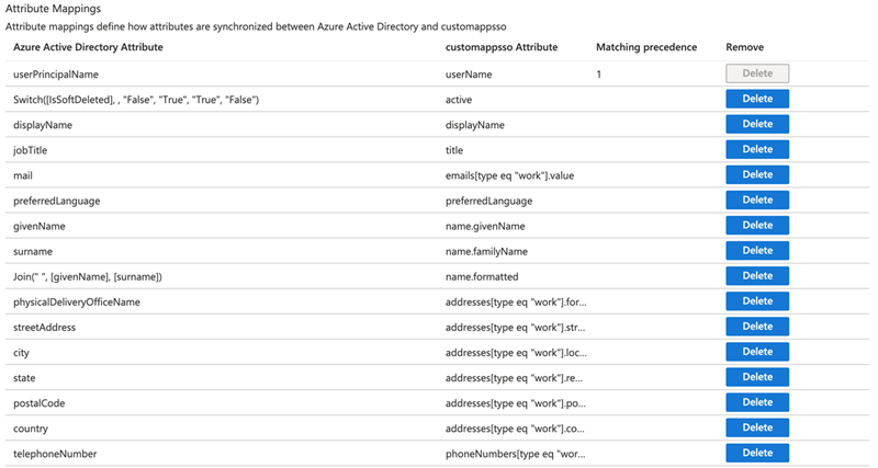 Attribute mappings