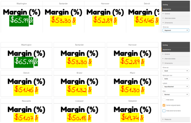 The same KPI object displayed in segment layout (top) and card layout (bottom).