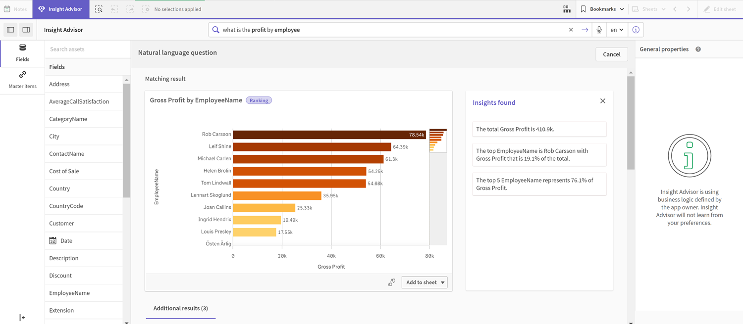 Profit by employee query results. A bar chart showing the sum of Gross Profit by EmployeeName is the matching result. Additional results are displayed. They show a Value table showing gross profit for each employee and a combo chart showing the contribution of employee name to gross profit.