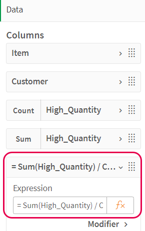 New measure with formula.