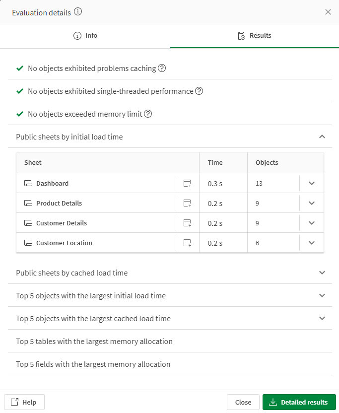 Details tab showing a single performance evaluation table