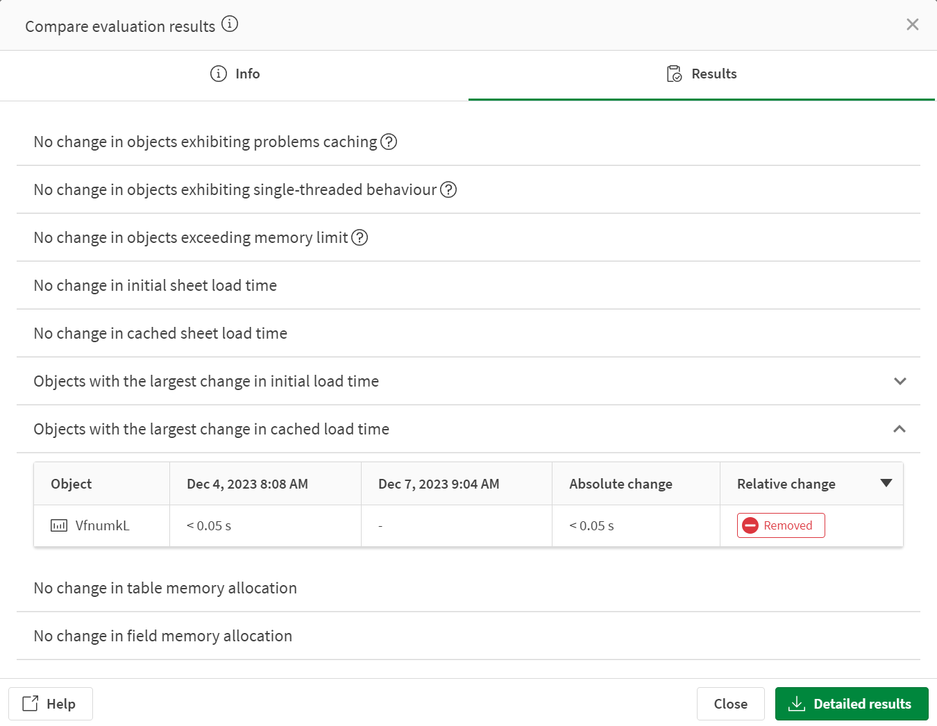 Details view of performance evaluation comparison