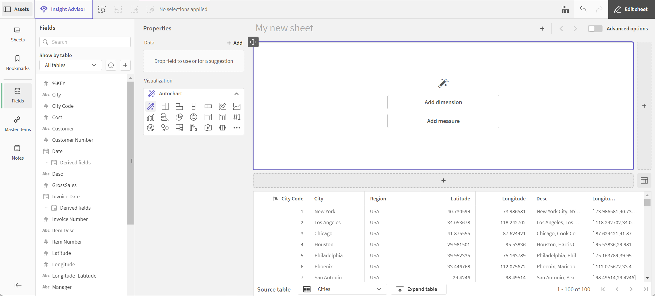 A sheet with no charts in standard edit mode.