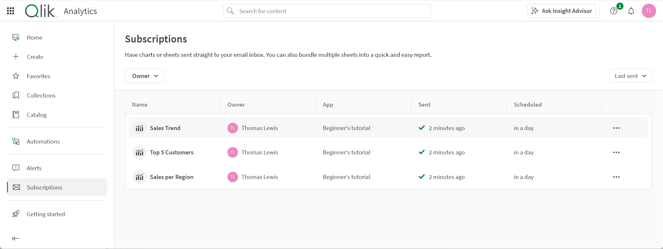 Dedicated page for Subscriptions accessible from the Analytics activity center.