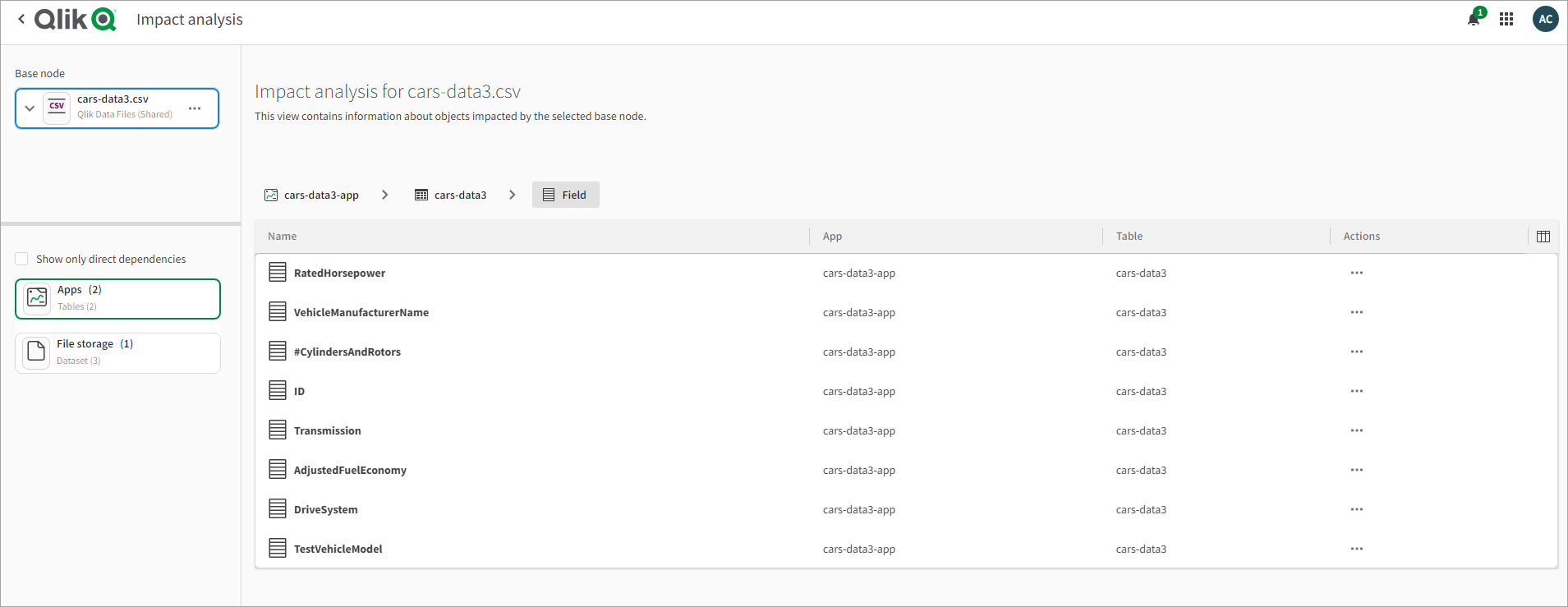 Impact analysis summary view showing dependent fields in an app