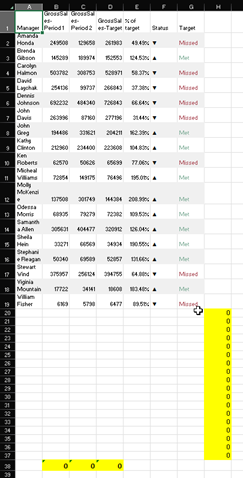 Output from report template with 'Expand range' setting turned on. Specifically, the calculated cells outside the table will be moved below the table, making them not return results relevant to the table values