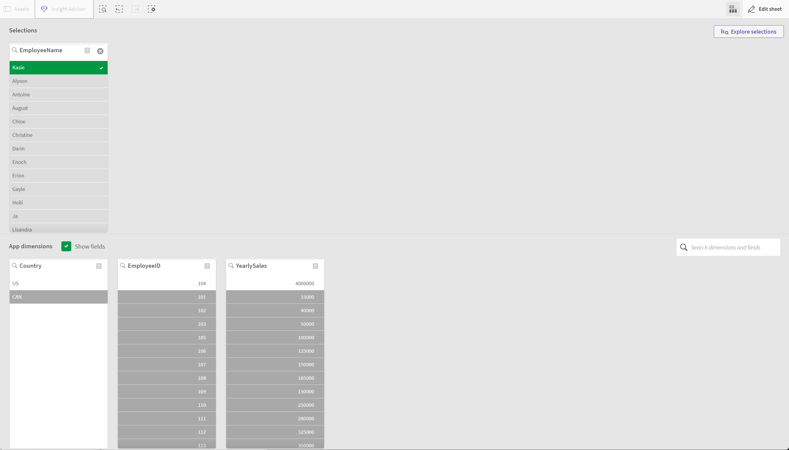 Associative insights with previously excluded values included.