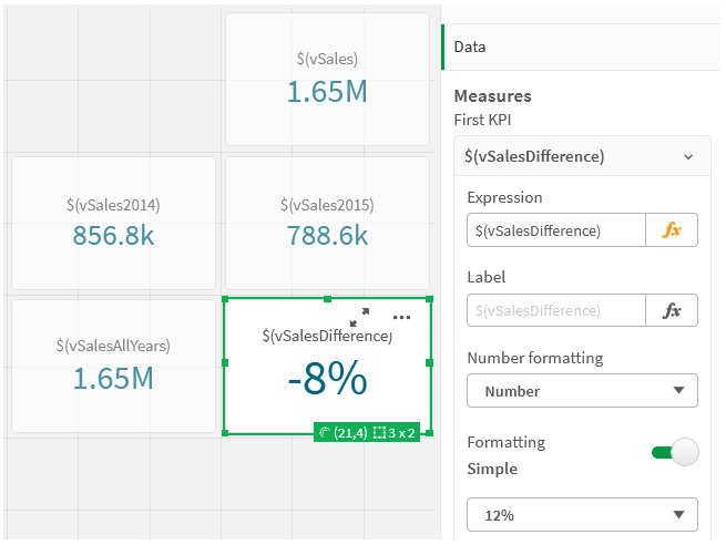 KPIs using dollar sign expansions.