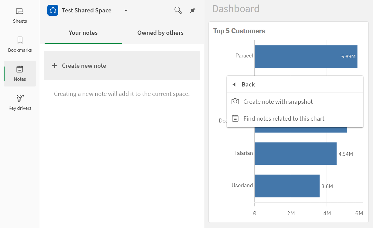 Creating a note with snapshot using a chart in the sheet.