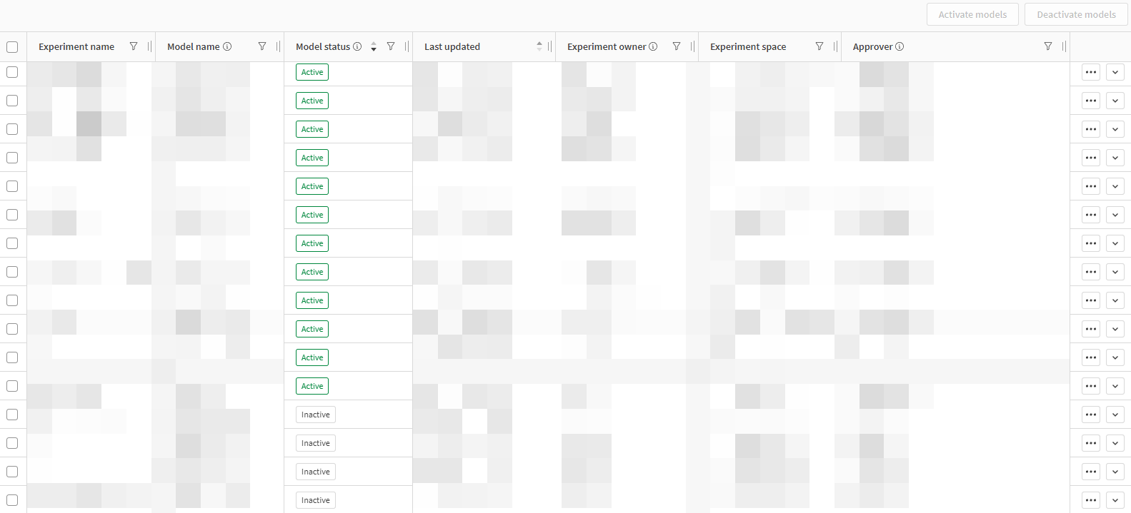 'Deployed models' tab in 'AutoML' section of Management Console. Shows the 'Model status' column, which shows whether each model is enabled or disabled