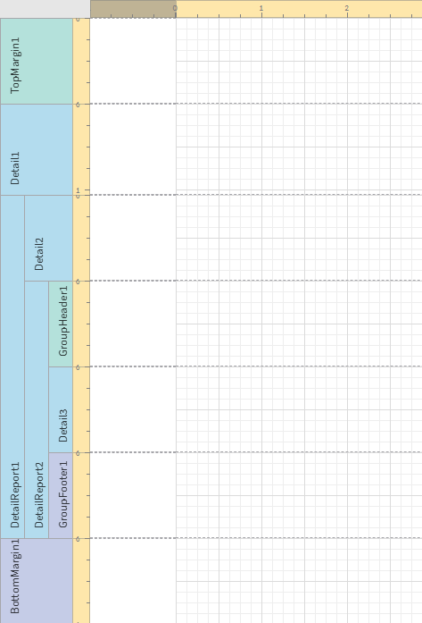 Image of the design surface showing the structure of nested bands that the user needs to create for the example