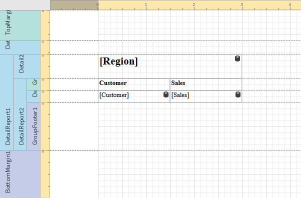 Template with the level (Region) title label and column headers (Customer, Sales) added