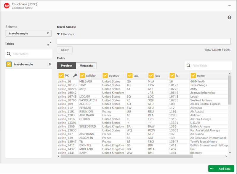 JDBC load dialogue using Couchbase as connector