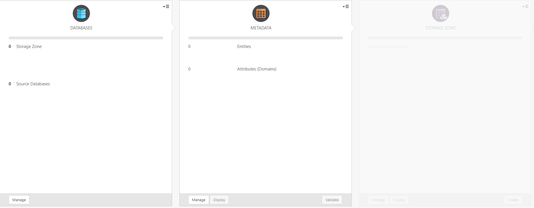 Example project panels, with Databases, Model, Data Warehouse, and Data Mart panels