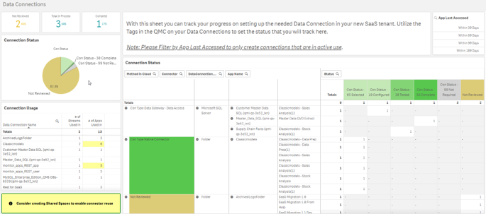 Data connections sheet