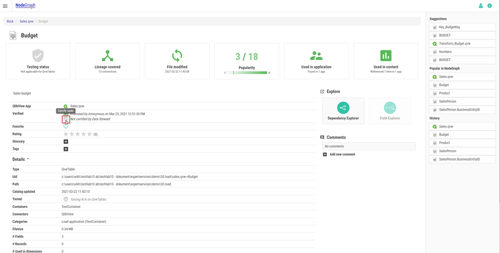 The Detail view of a node. "Not certified by Data Steward" is selected.