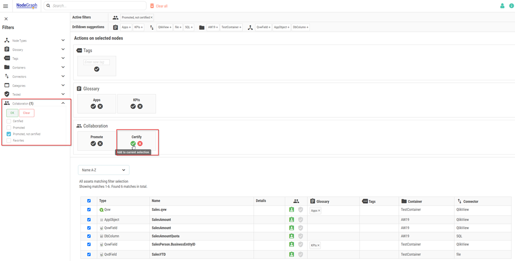 The Data Catalog. On the left pane, under the Collaboration menu, the filter is set to show only nodes that are promoted but not certified. All nodes are selected. Above the nodes, the check mark under "Certify" is selected.