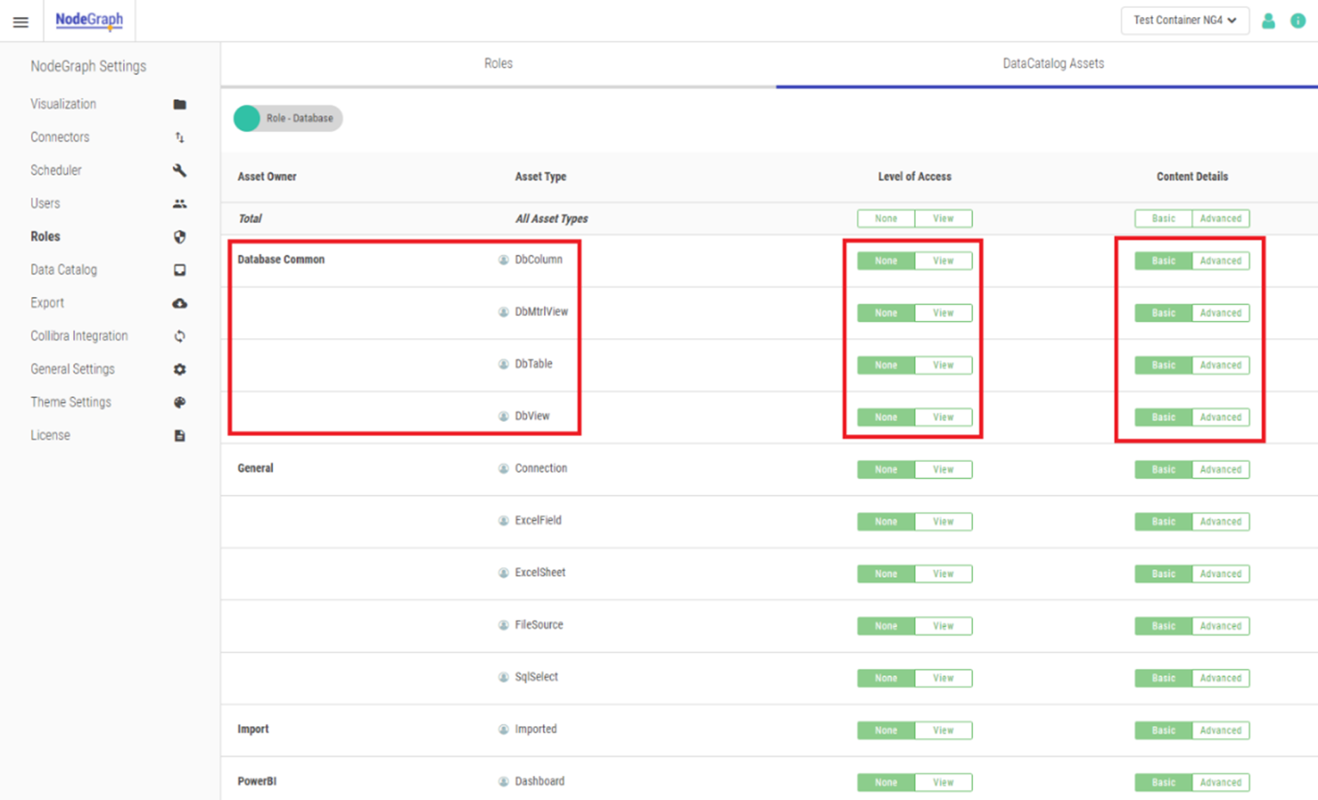 The Asset Owner, Asset Type, Level of Access, and Content Details columns. Level of Access can be set to None or View for each item, and Content Details can be set to Basic or Advanced for each item.