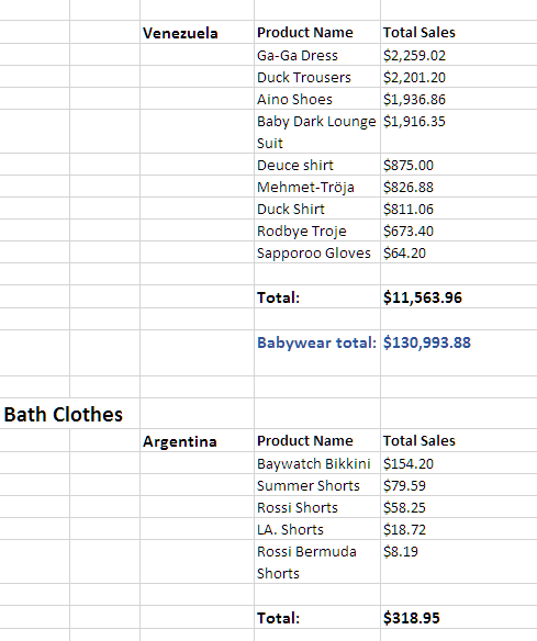 Excel preview showing dynamic category subtotals.