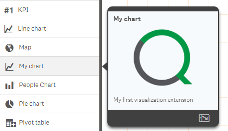 Custom extension appearing in assets panel, with selected preview image in popup to the right