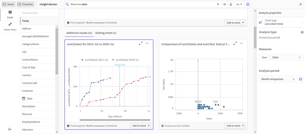 Results for show me sales query