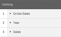 Sorting section in the properties panel.