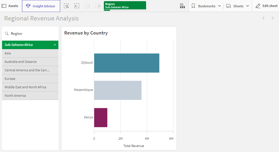 App in sheet analyze mode, showing modified selection of field configured with the 'Always one selected value' field setting