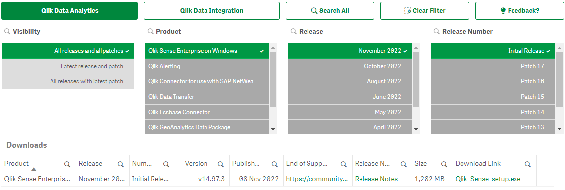 The Download Site with filters applied