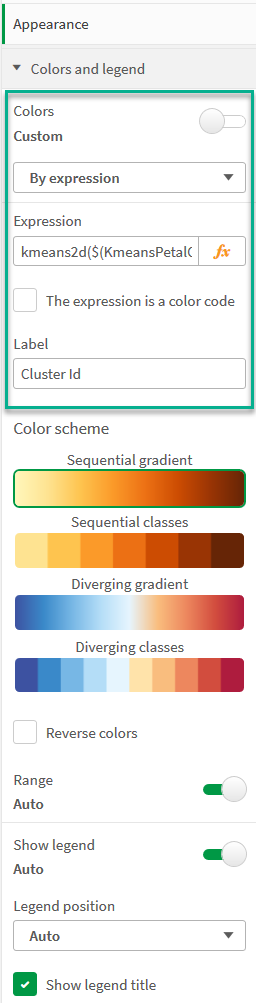 Appearance for Petal (color by expression) chart.