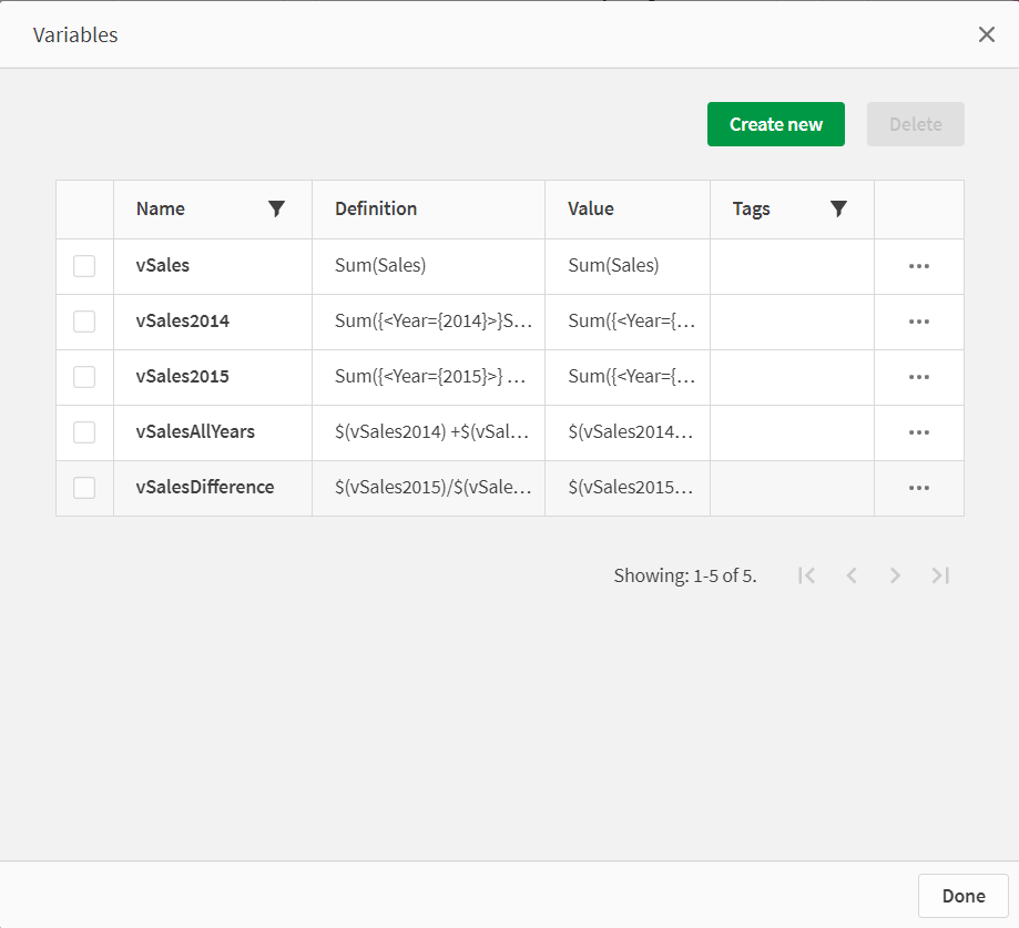 KPIs using set modifiers.