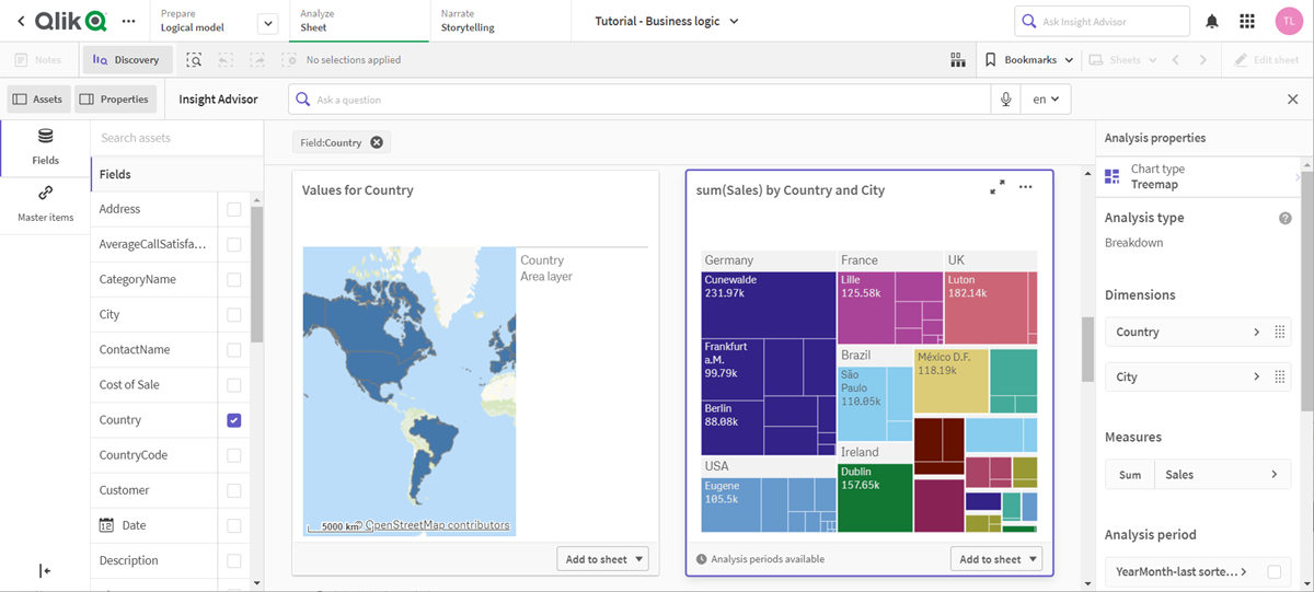 Insight Advisor results for selecting Country. There is a breakdown chart selected for Sum of Sales by Country and City