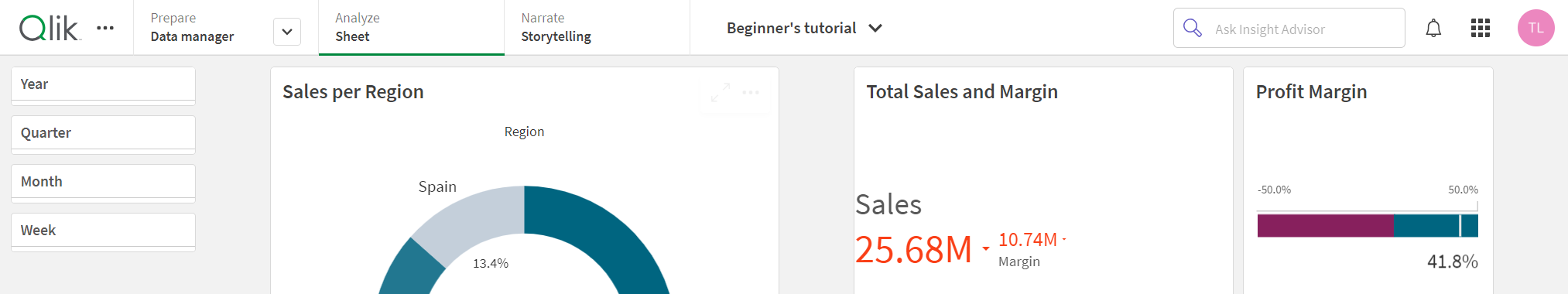 A Qlik Sense sheet where both the toolbar and sheet header are hidden. 