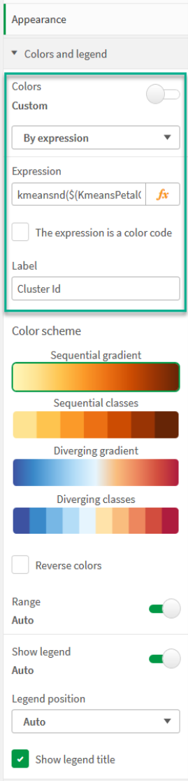 Appearance for Petal (color by expression) chart