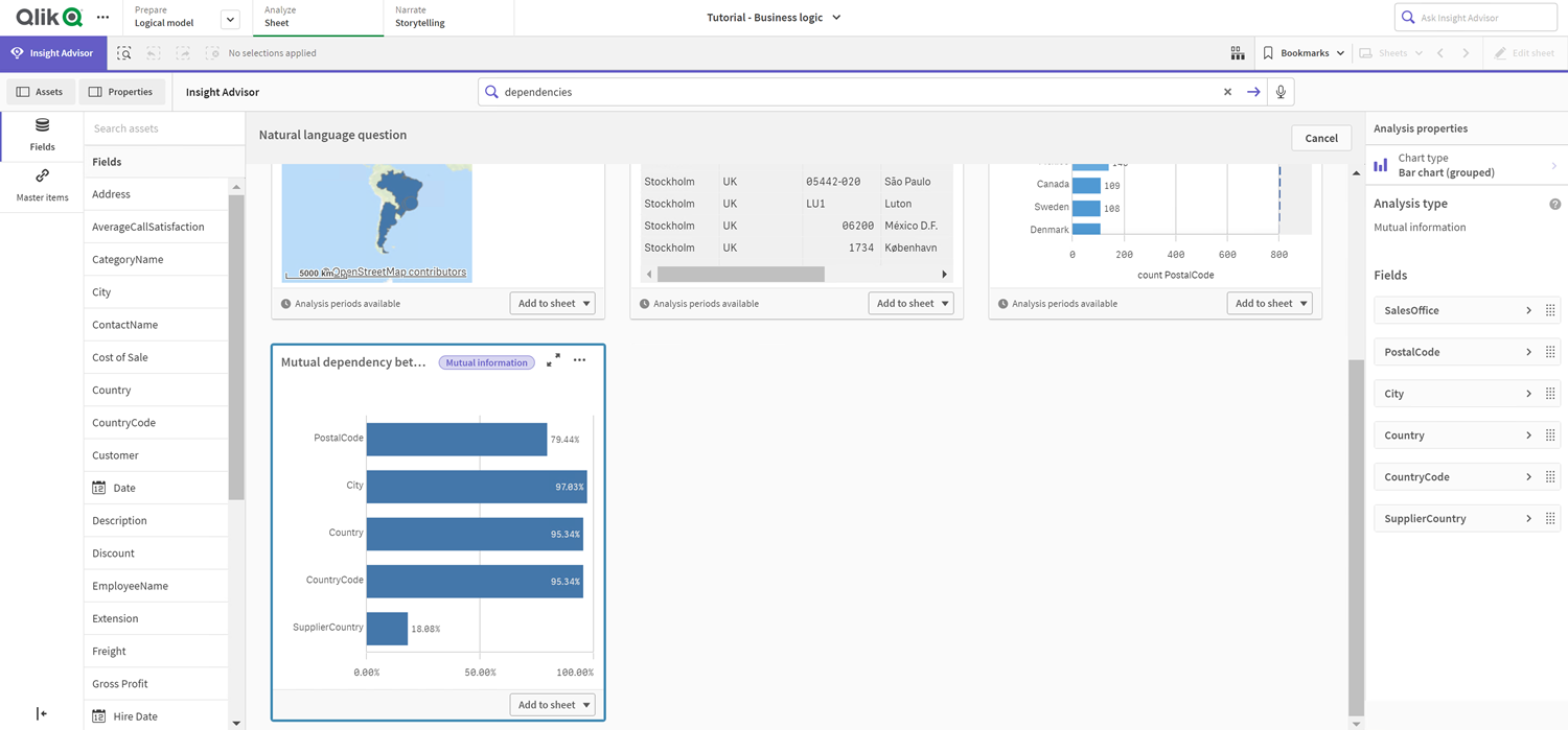 Default results for the dependencies query in Insight Advisor